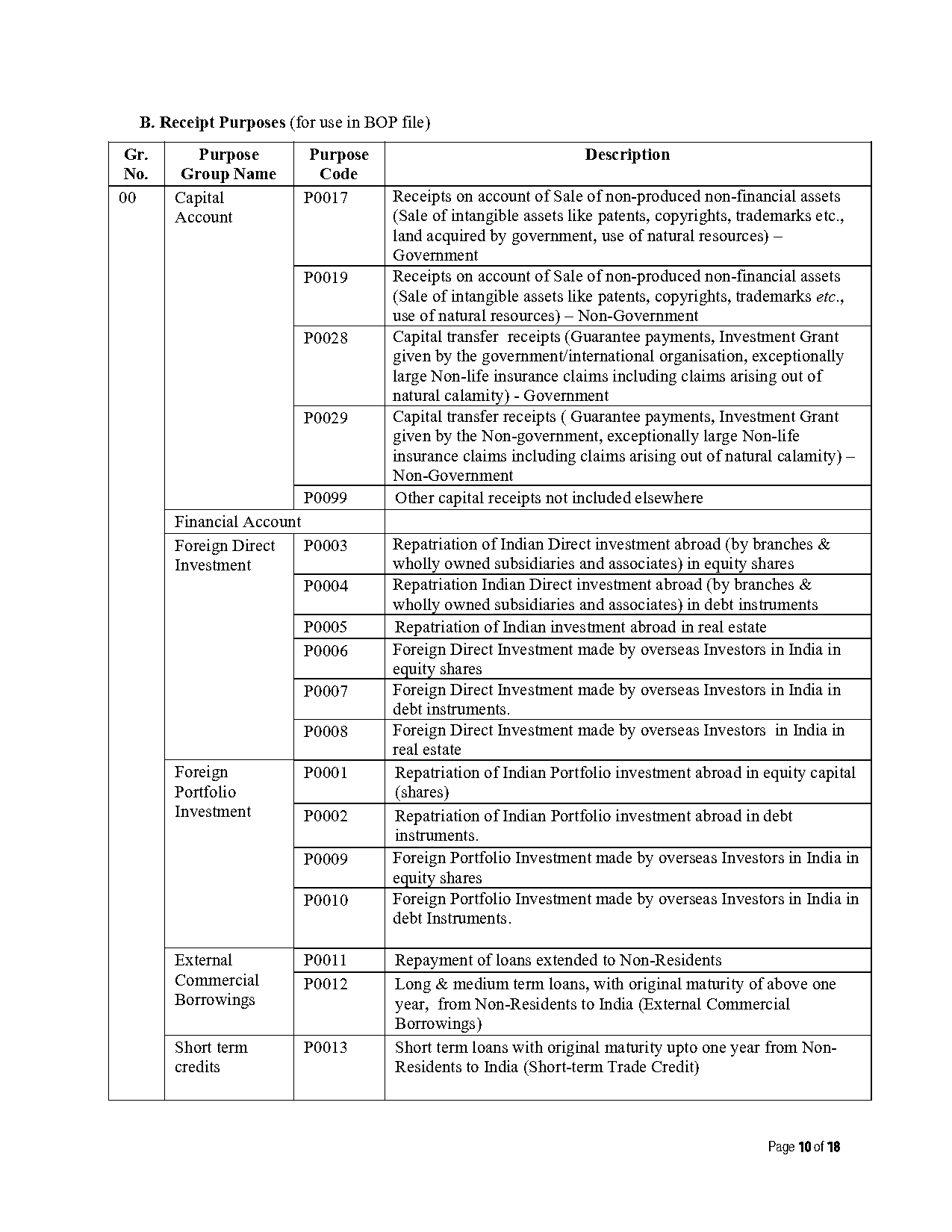 long term shares to invest india