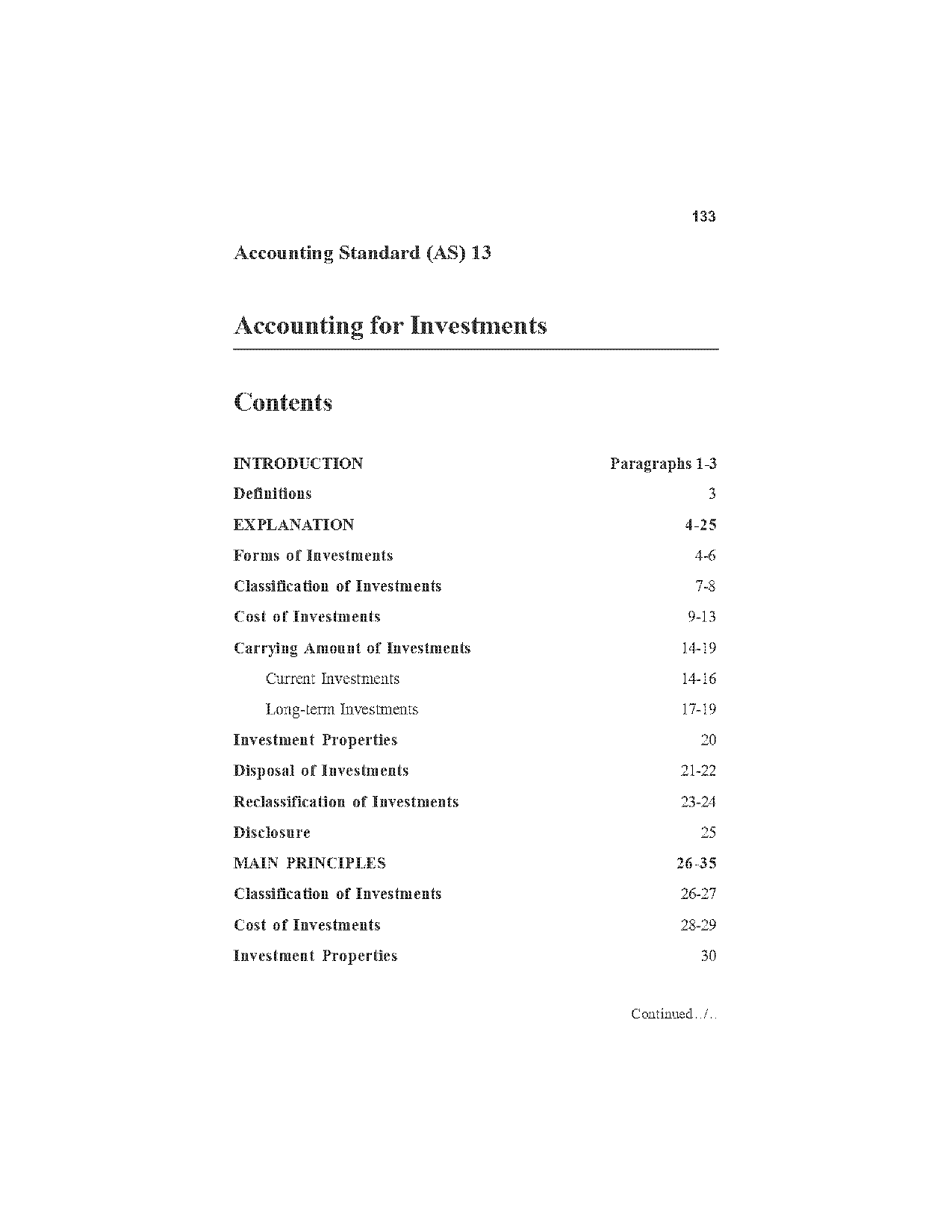 long term shares to invest india